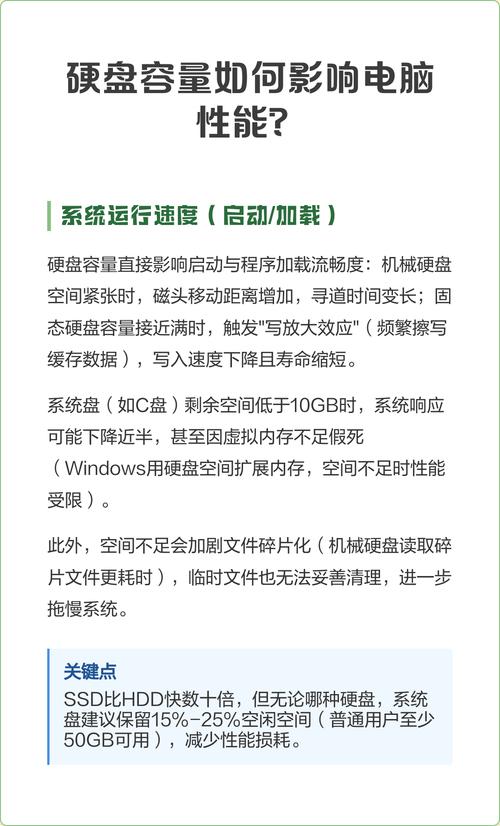 提升电脑性能，掌握一两个关键点