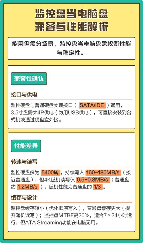 提升电脑性能,掌握一两个关键点