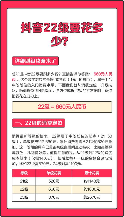 抖音浏览量如何计算?从基础到高级,everything you need to know