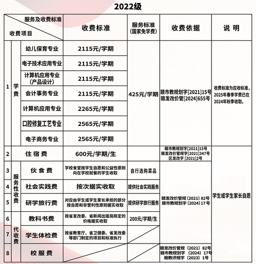学校建设网站收费指南
