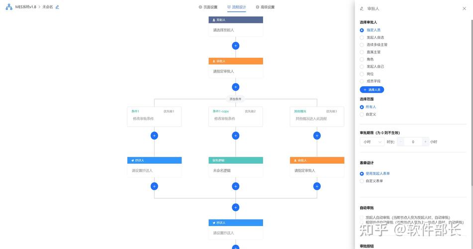 搭建一个网络平台的步骤
