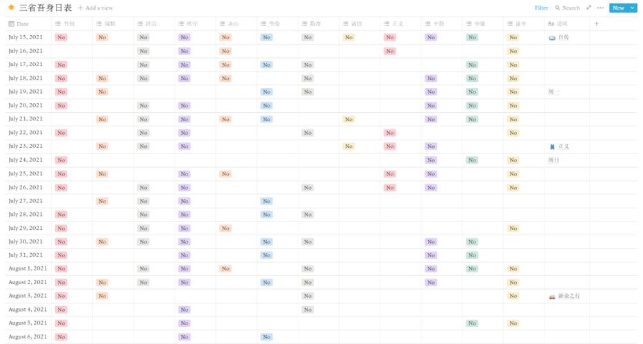 WCG 213电脑配置指南，从硬件到软件的优化之道
