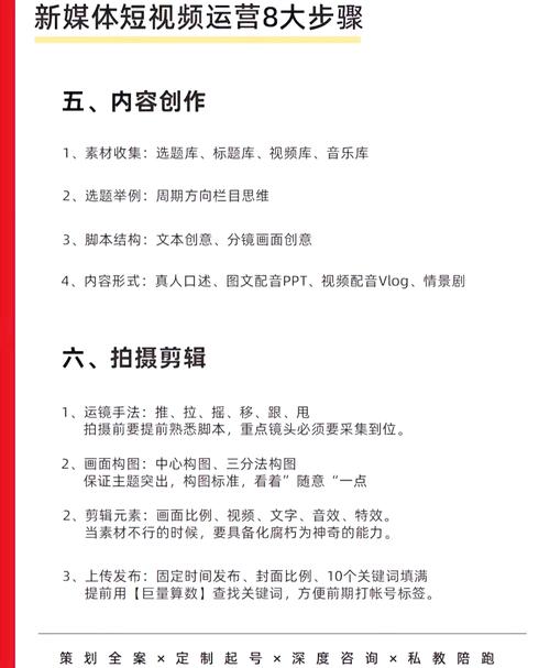 网站搭建步骤指南,从零到运营