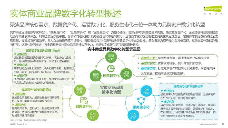 数商科技营销外包，从战略到实践的未来路径