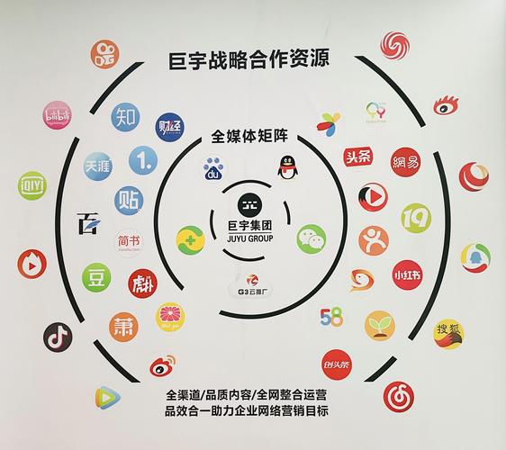 网络公司企业价值观,打造全球化的商业之基
