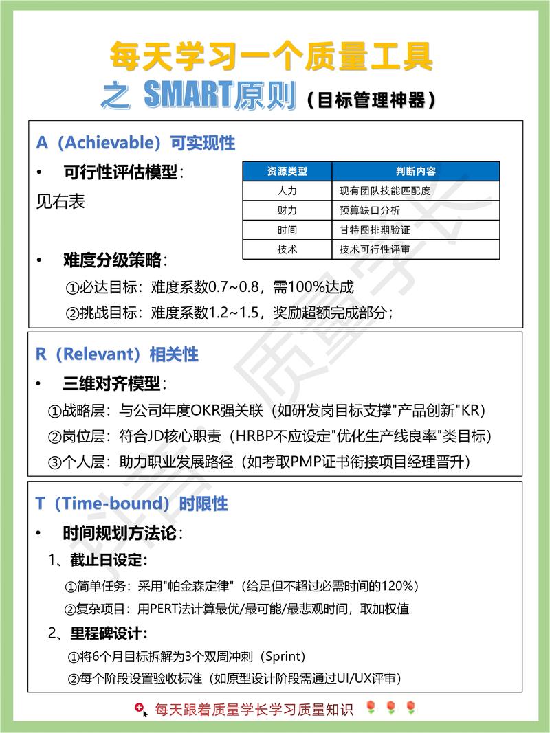 如何在Ks时代，买到Value更大的点赞工具