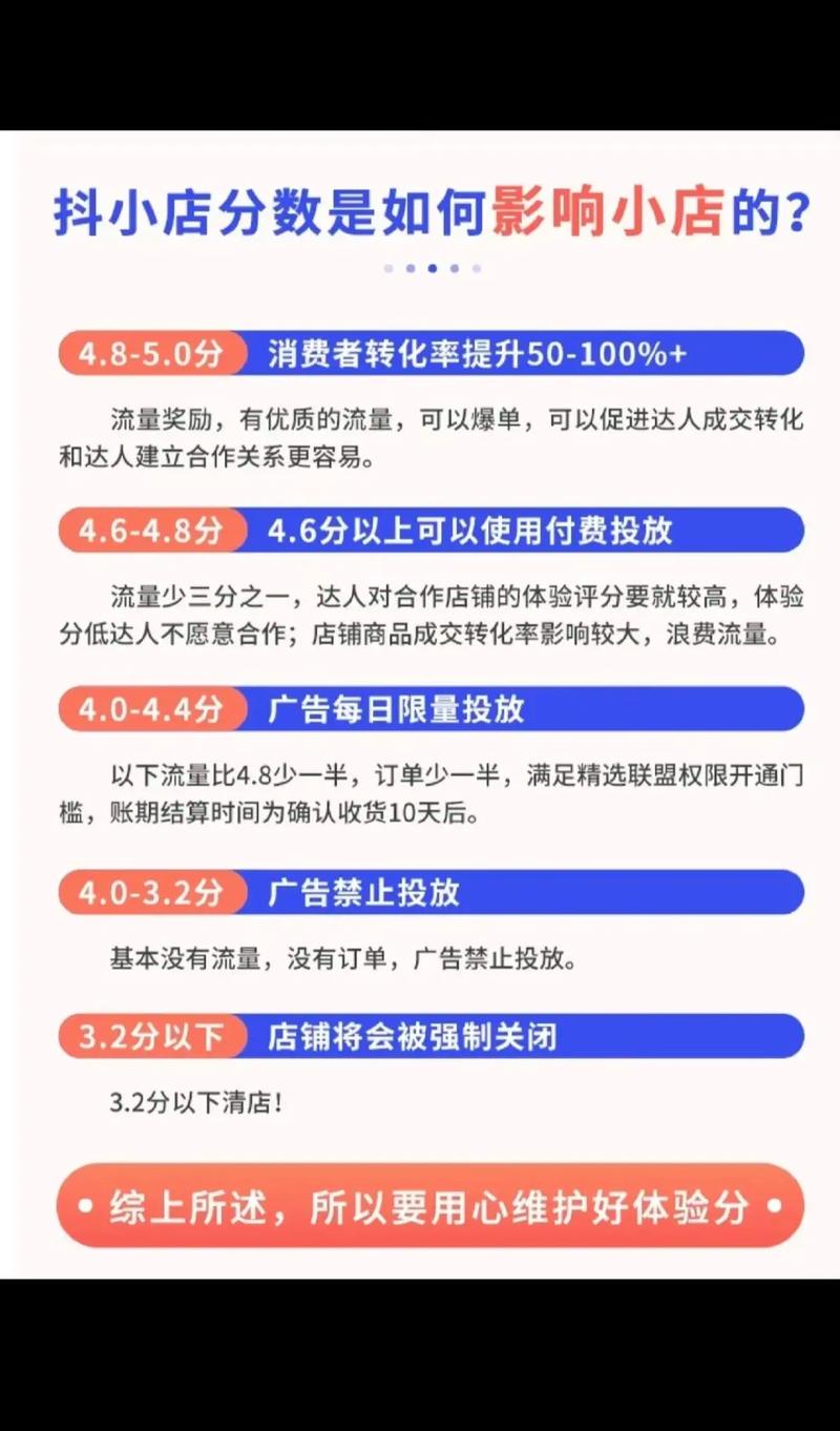 抖音市场分析，如何保持稳定的浏览量和高K-S评分？