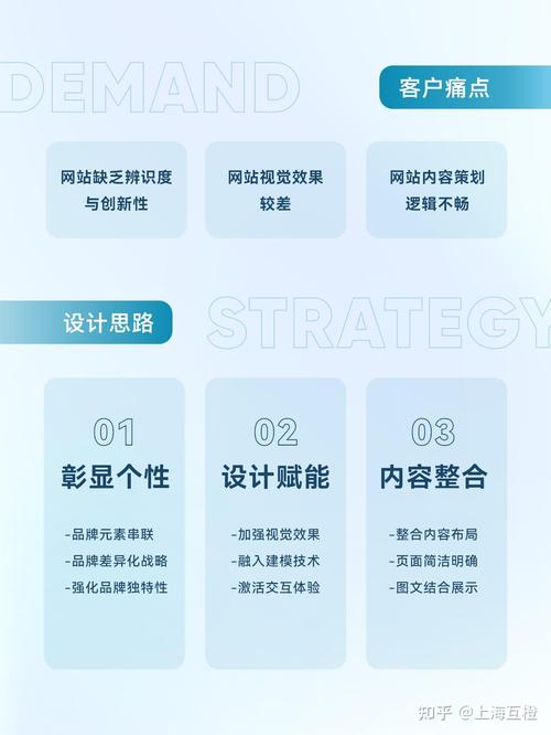 工业企业网站建设指南，如何优雅地展示你的企业价值