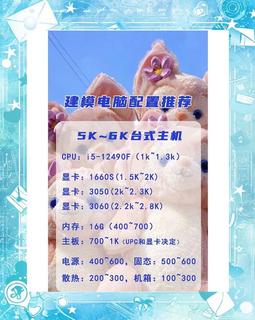 专业建模电脑配置指南