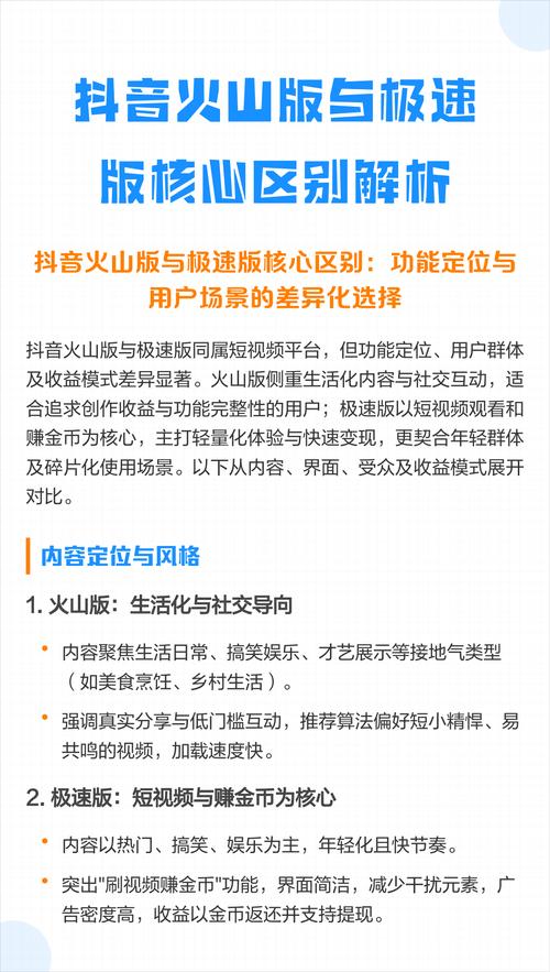 抖音火山版代业务与赞ks网站结合，你的短视频平台管理指南