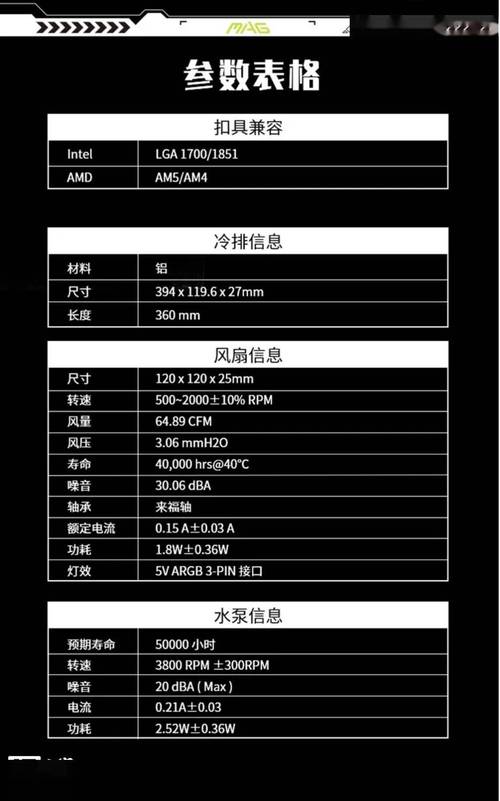 CPU 散热器选购指南