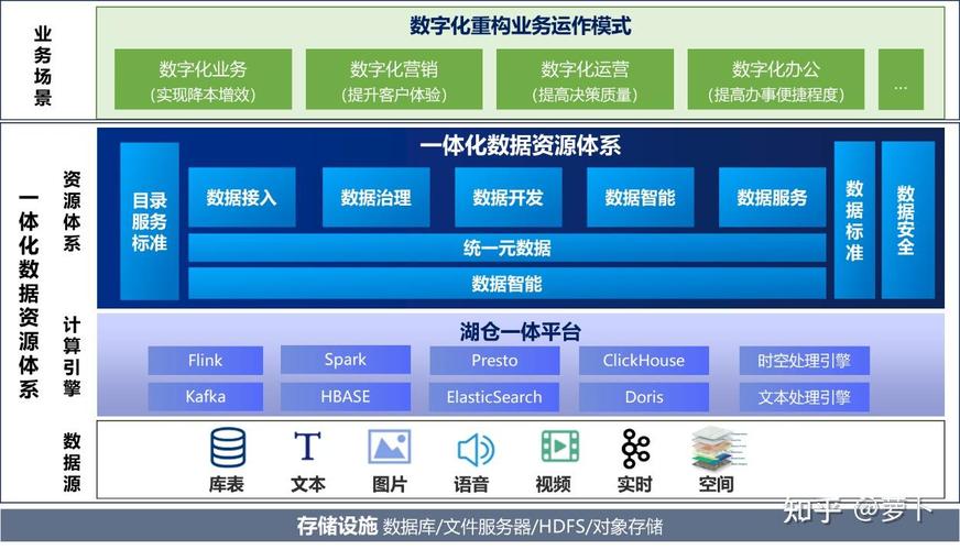 企业网站独立主机，助力数字化转型的必选之路