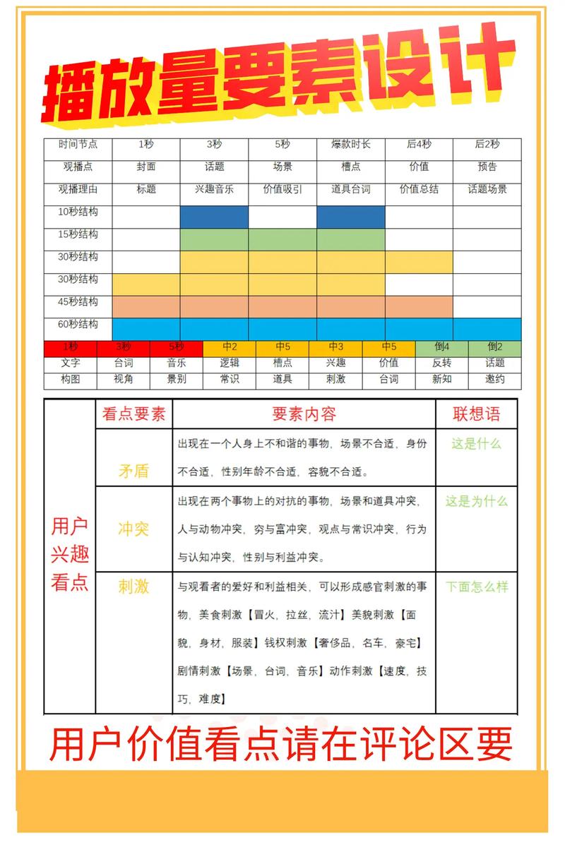 抖音播放量,提升内容加载速度的高效工具