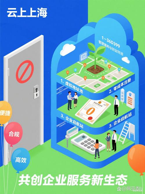 让网络时代成为你的办公助手—十三年网络化代为处理的绝招