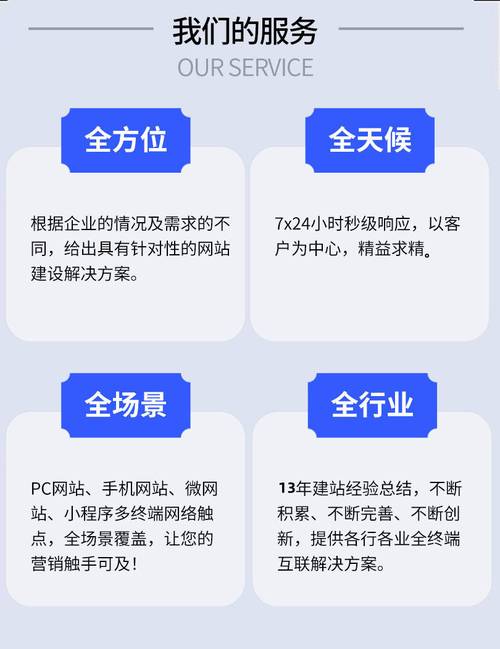 重庆网站建设哪家设计好？