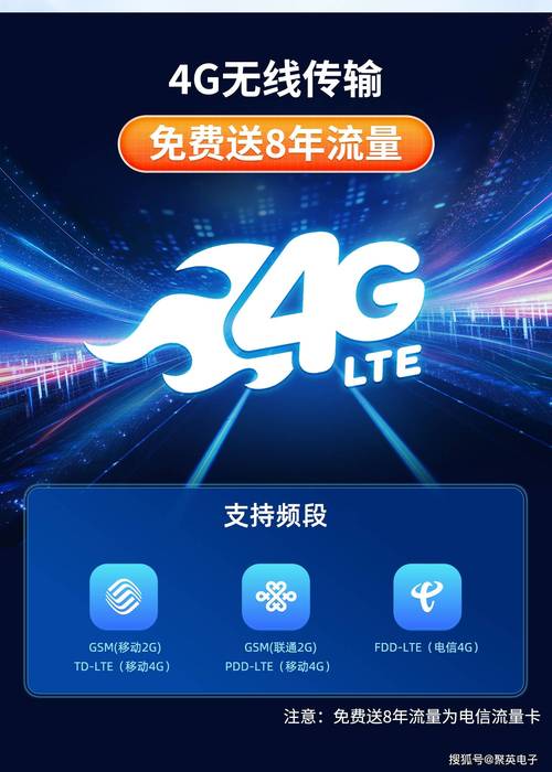4G网络优化上市公司,让企业真正受益
