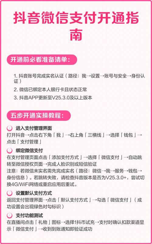 抖音自助支付操作指南