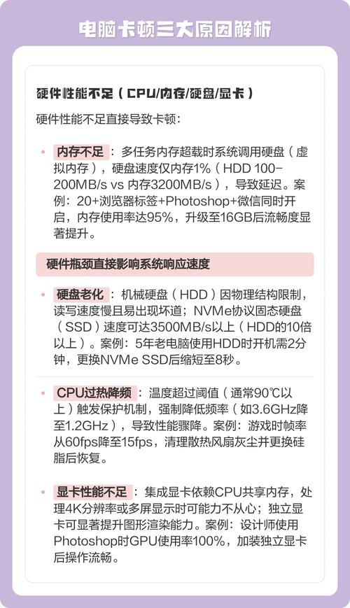 为什么你的电脑总是卡顿,原因解析及解决方案