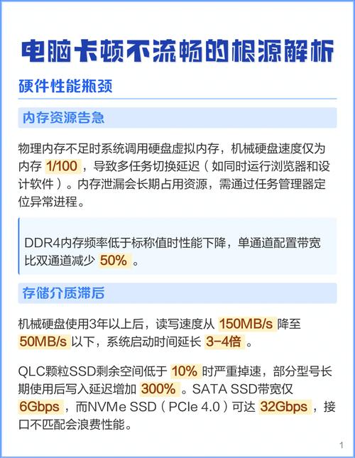 为什么你的电脑总是卡顿,原因解析及解决方案