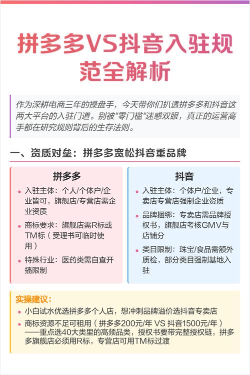 抖音双击代网站与快手直播号，你的直播平台竞争者指南