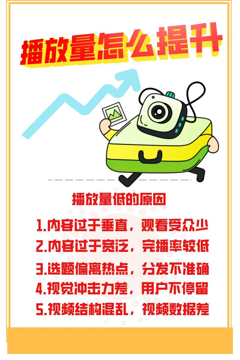 抖音播放量，如何通过优化提升效果？