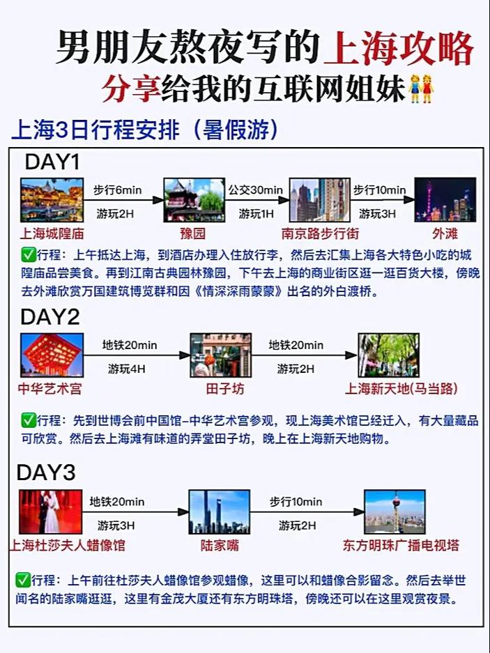 上海专业网站建设费用解析，为您的网站增色不少！