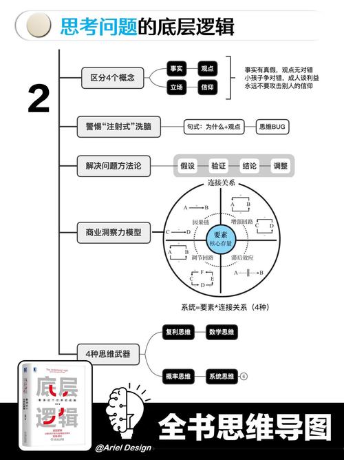 一、快付刷的底层逻辑