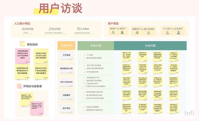 SEO优化、内容设计、用户体验、数据分析与长期规划,网络营销网页建设的原则