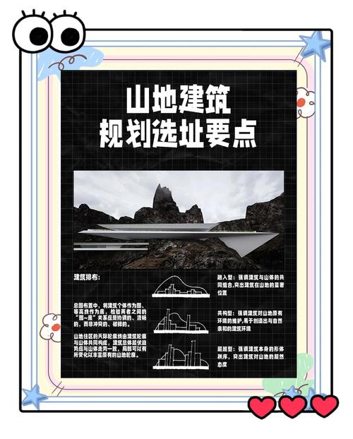 玩转本地化,凯里建站的技巧与策略