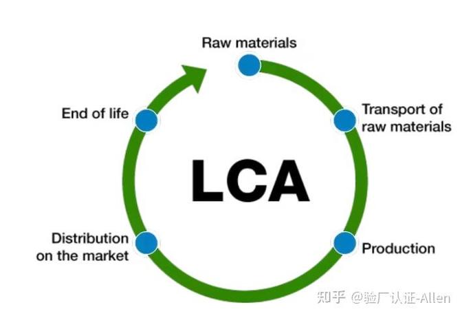 从硬件到软件,因特尔CPU保修的全生命周期保护