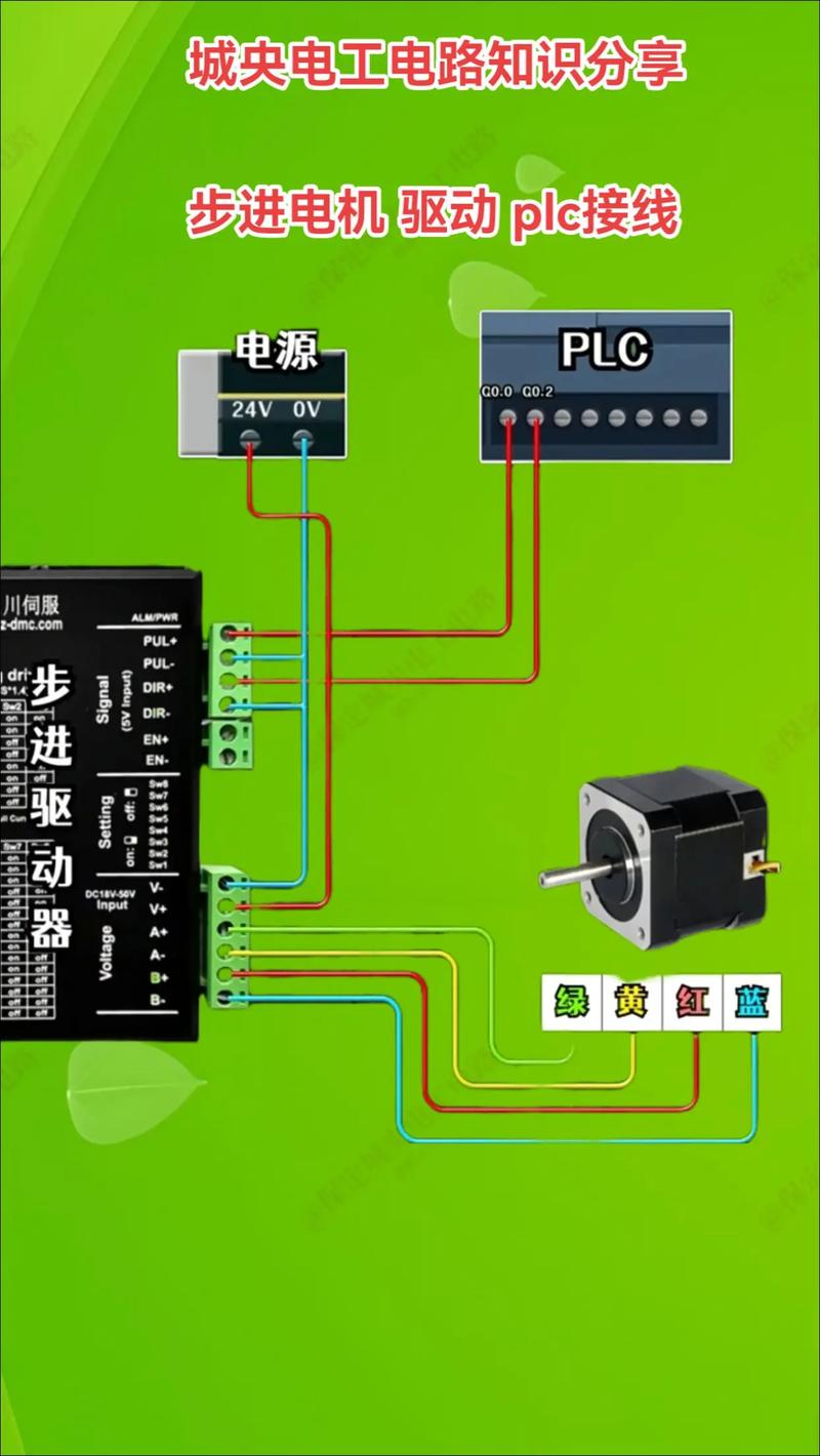 dmi总线cpu怎么连接到cpu？