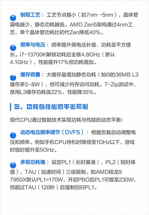 CPU TDP功率指南，了解功耗管理的关键因素