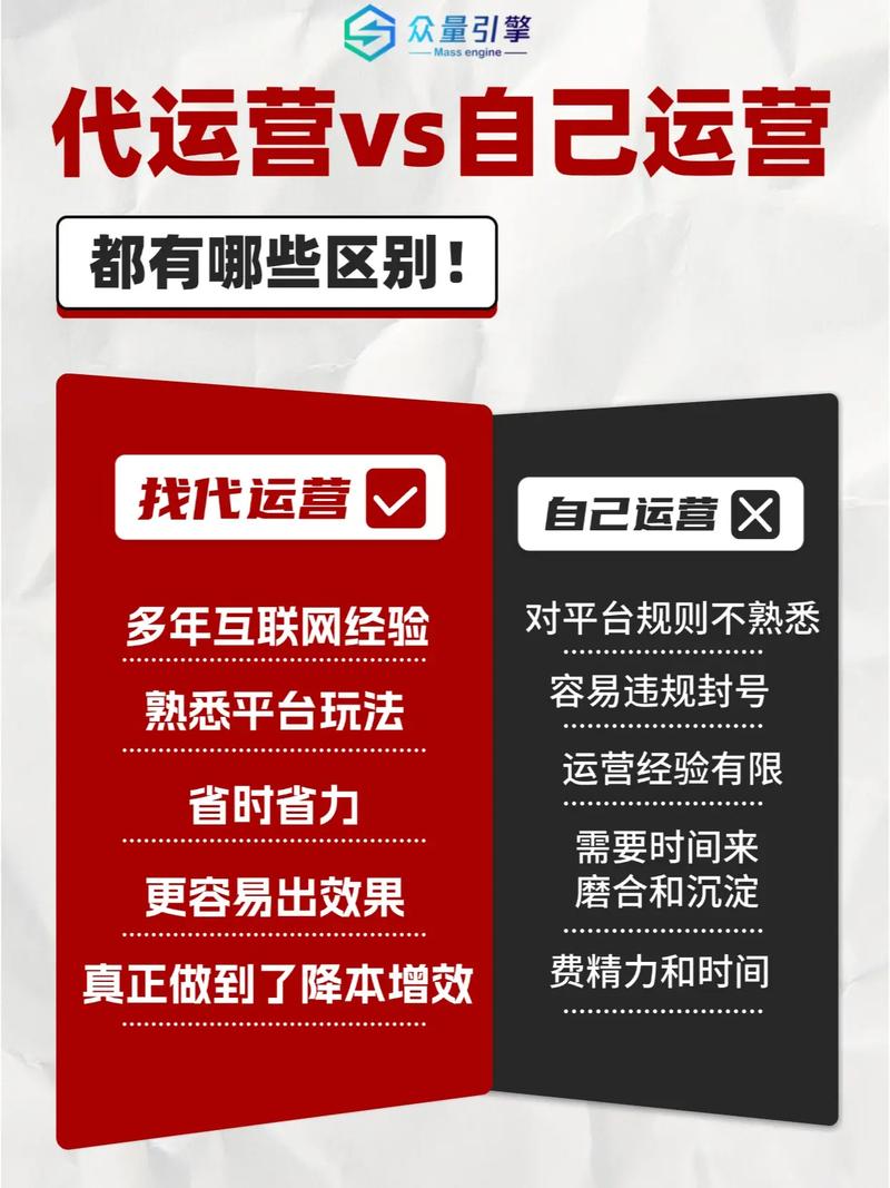 快手抖音代运营绝不该错过！代网和Ks，你值得选择的代运营方式