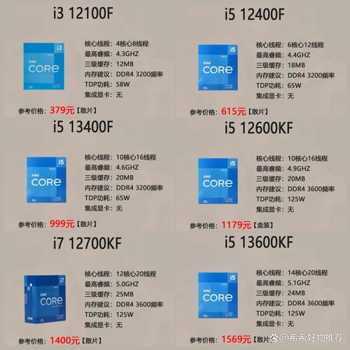 选择适合你的心脏处理器,B85与CPU的对比与选择