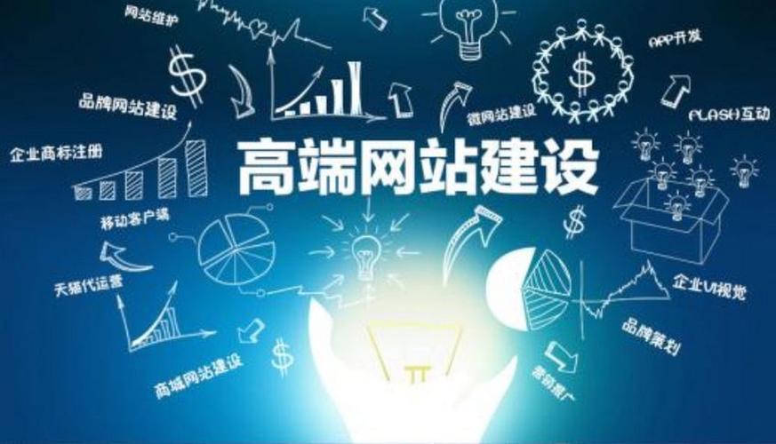 平谷企业网站建设的价格分析,从基础到优化