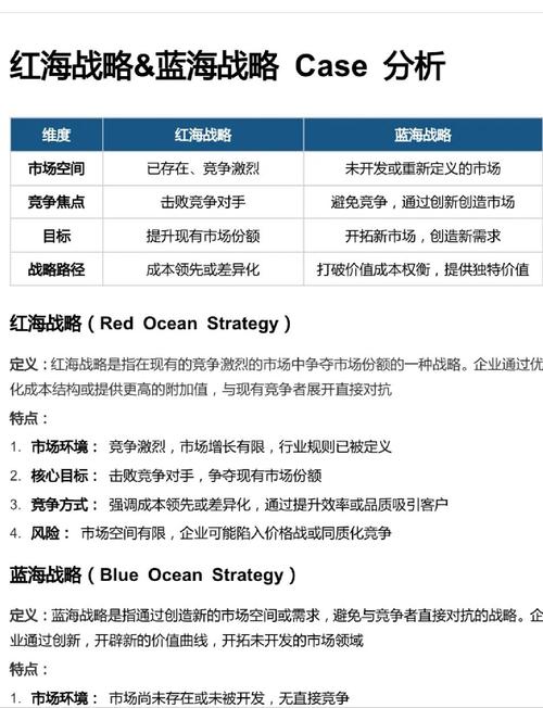 推荐购买赞策略，从dea到行动，提升内容影响力