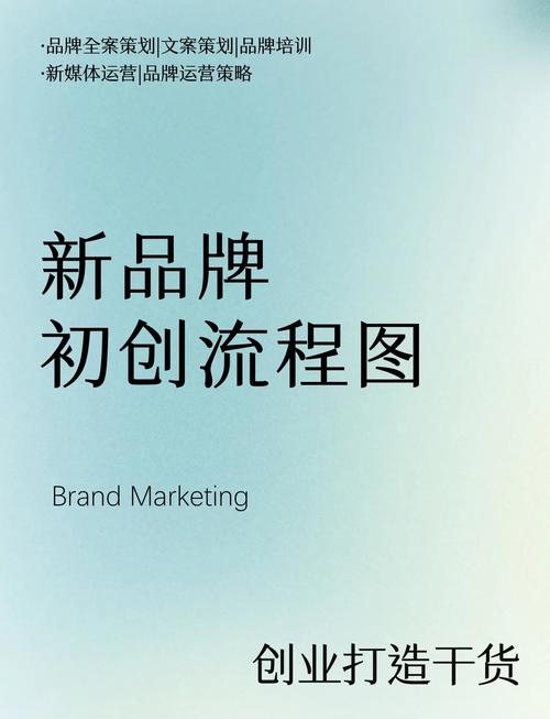 如何构建可信的品牌