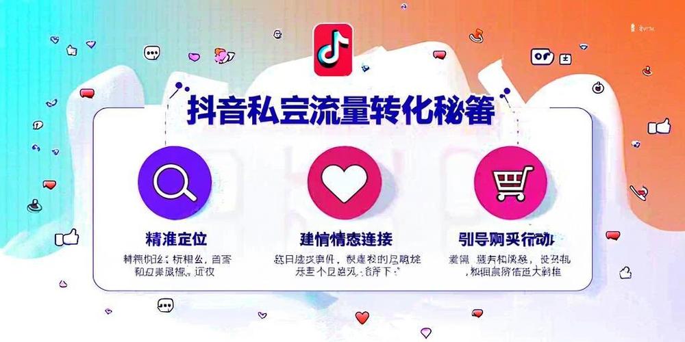 如何利用抖音卡盟自助下单平台、秒抖音播放量软件和ks业务代价微信进行商业活动