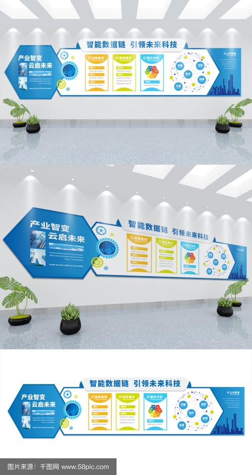 网络公司形象设计方案