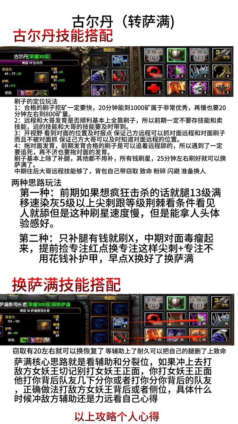 吃鸡配置指南,提升游戏性能的关键参数