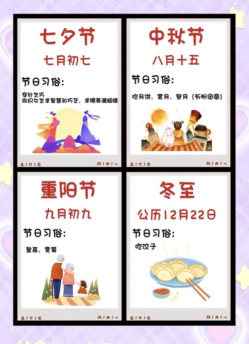 节日主题短视频内容推荐,选择、制作、传播与发布