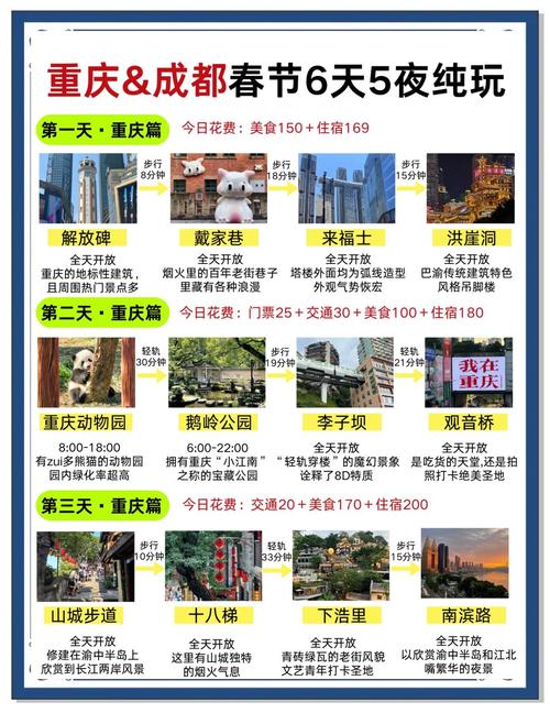 重庆与成都，打造Perfect website的实用指南