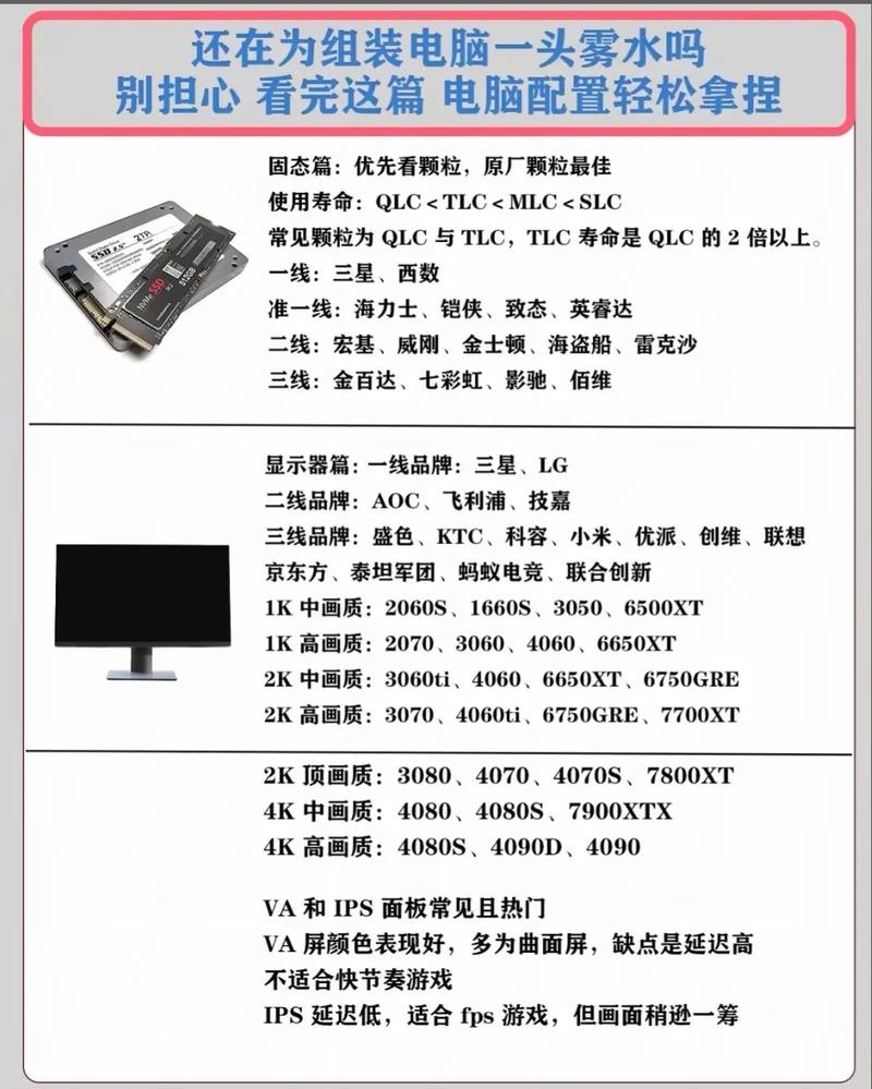 小电脑，连接数字世界的必备工具？全面解析RCA 765系列配置