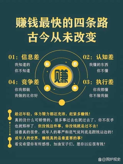 一、选择免费或低价资源的必经之路