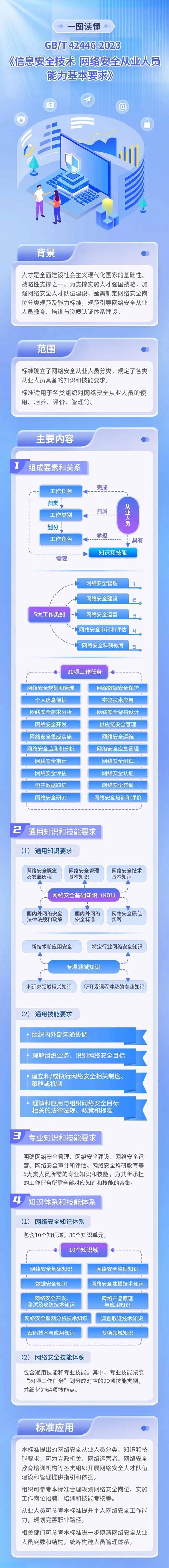 合肥一网网络科技,选择与使用指南