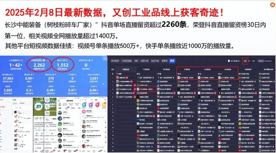 抖音团购24小时自助，ks真人点赞业务全网最低价买赞，如何轻松赚取高收益