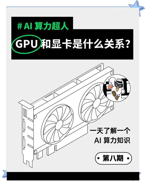 内存显卡和CPU，你使用的设备背后的故事