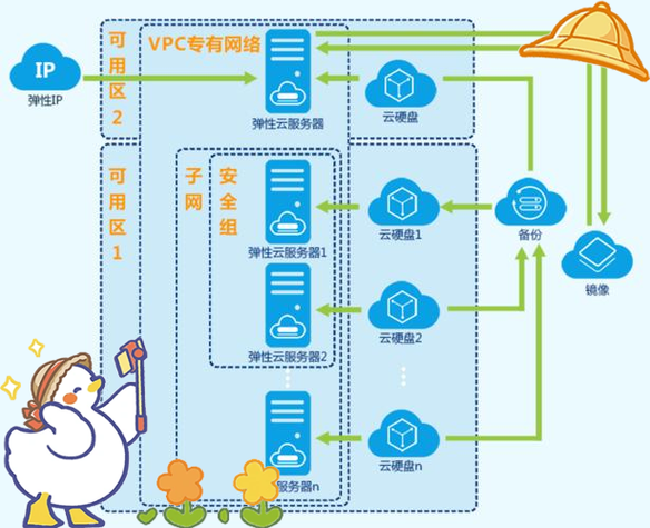 拓展视野，提升效率，长沙市云服务器解决方案