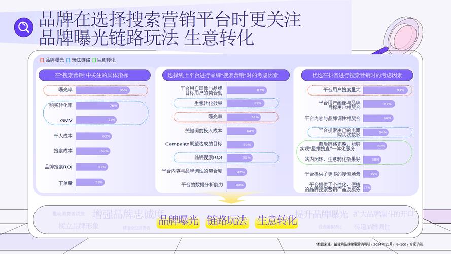 抖音自助下单平台全网浏览量，从内容优化到用户行为分析的策略指南