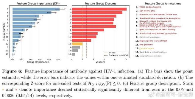 Understanding the Importance of CPU Fans